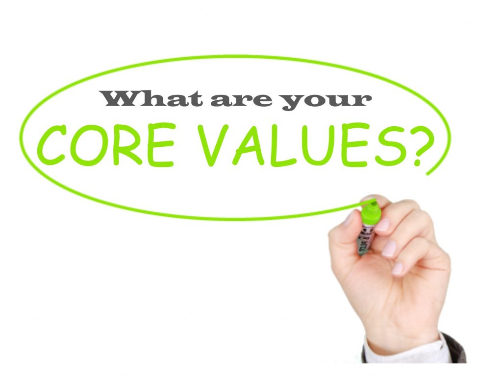 Core Values of Life - Helping Restore Ability